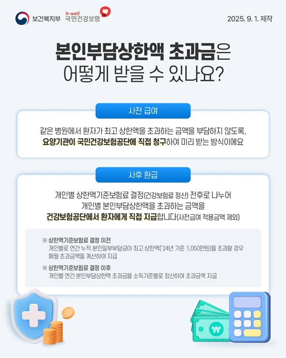 본인부담상한액 초과금 지급 방법 안내 카드뉴스