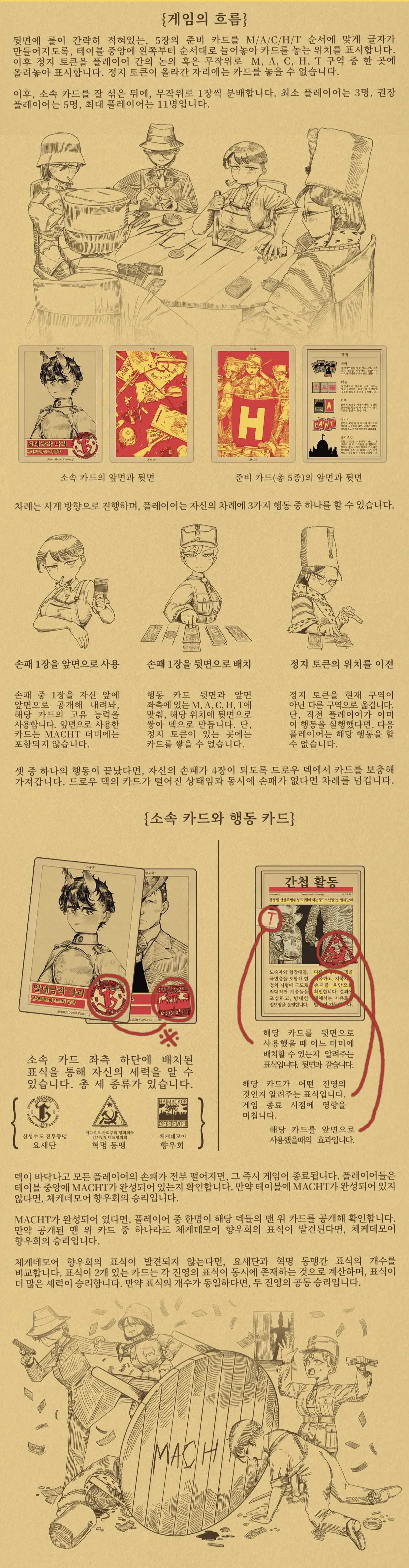 마흐트 본편 구성품·규칙 안내 / 출처: 아카라이브