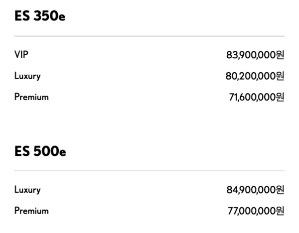 ES 350e·500e 가격표 / 출처: MOCAR