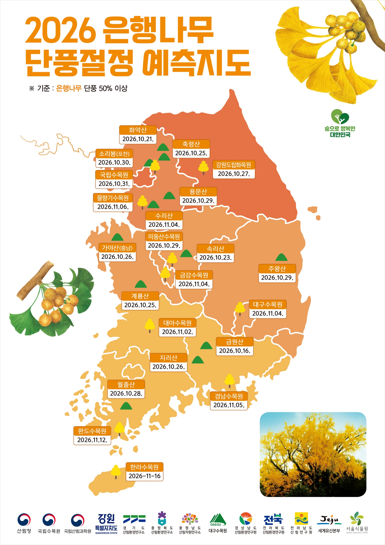 2026년 단풍절정 예측지도 단풍나무류·참나무류·은행나무 (자료 제공: 산림청, 2026-09-22)