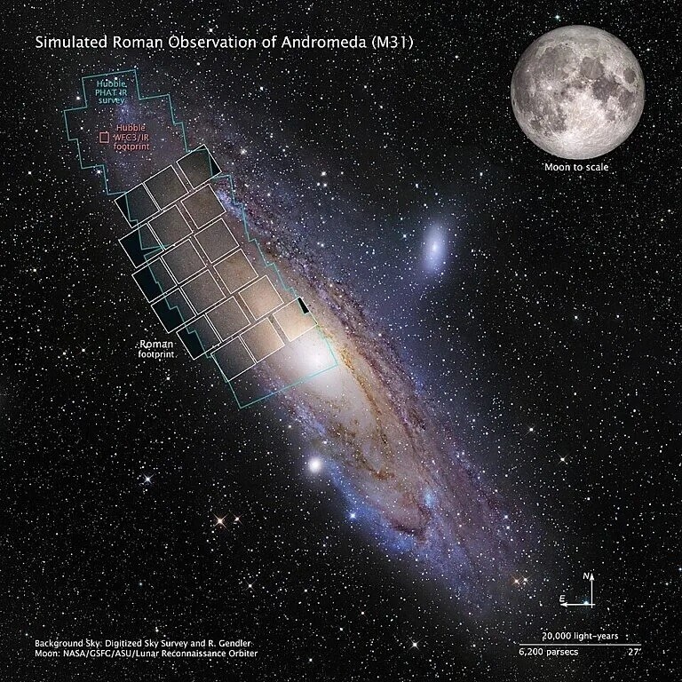 로만 분리·뒷모습, 허블과 시야 비교, WFI 첫 별빛, 코로나그래프 마스크, L2 상상도. NASA 제공.