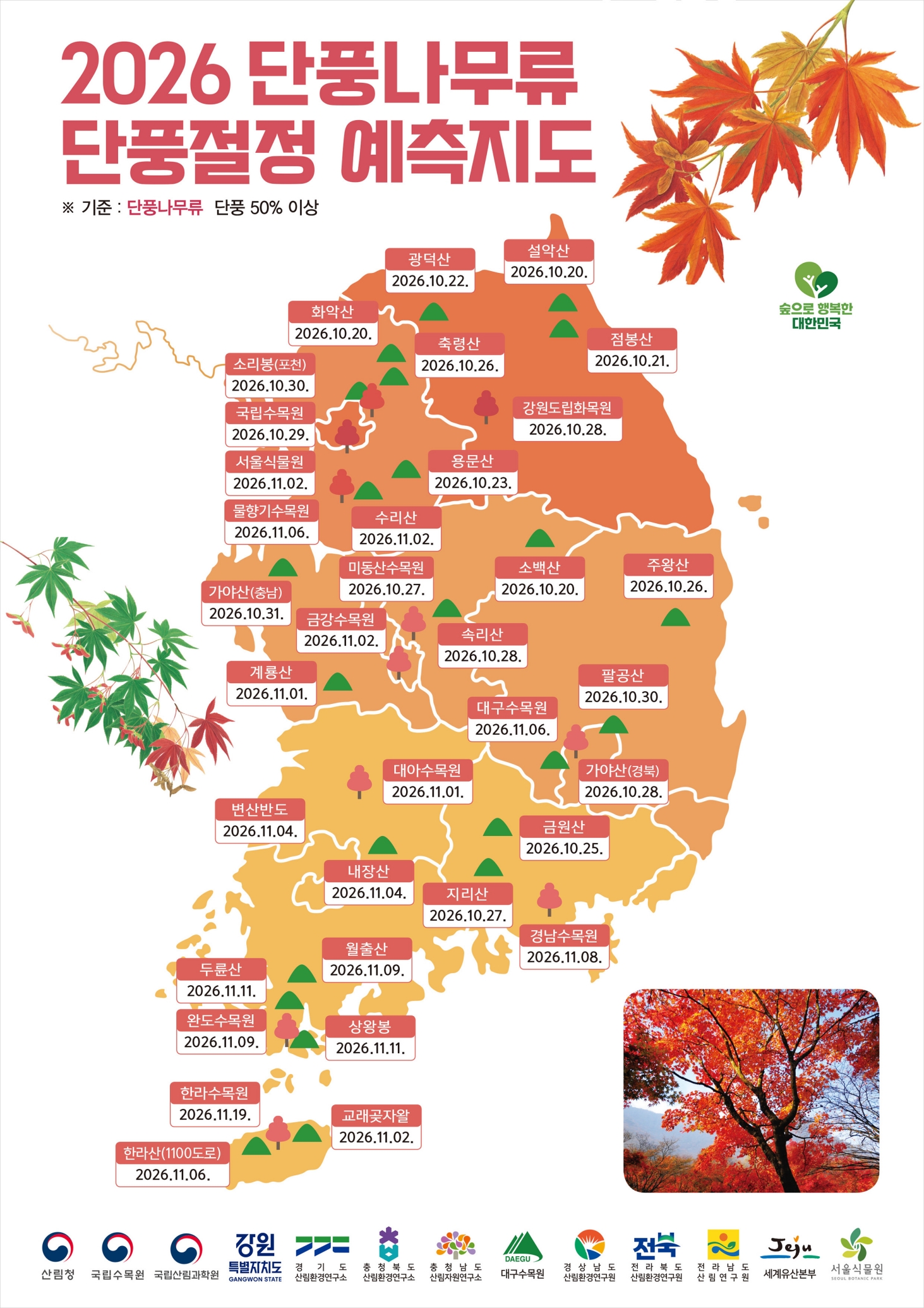 2026년 단풍절정 예측지도 단풍나무류·참나무류·은행나무 (자료 제공: 산림청, 2026-09-22)