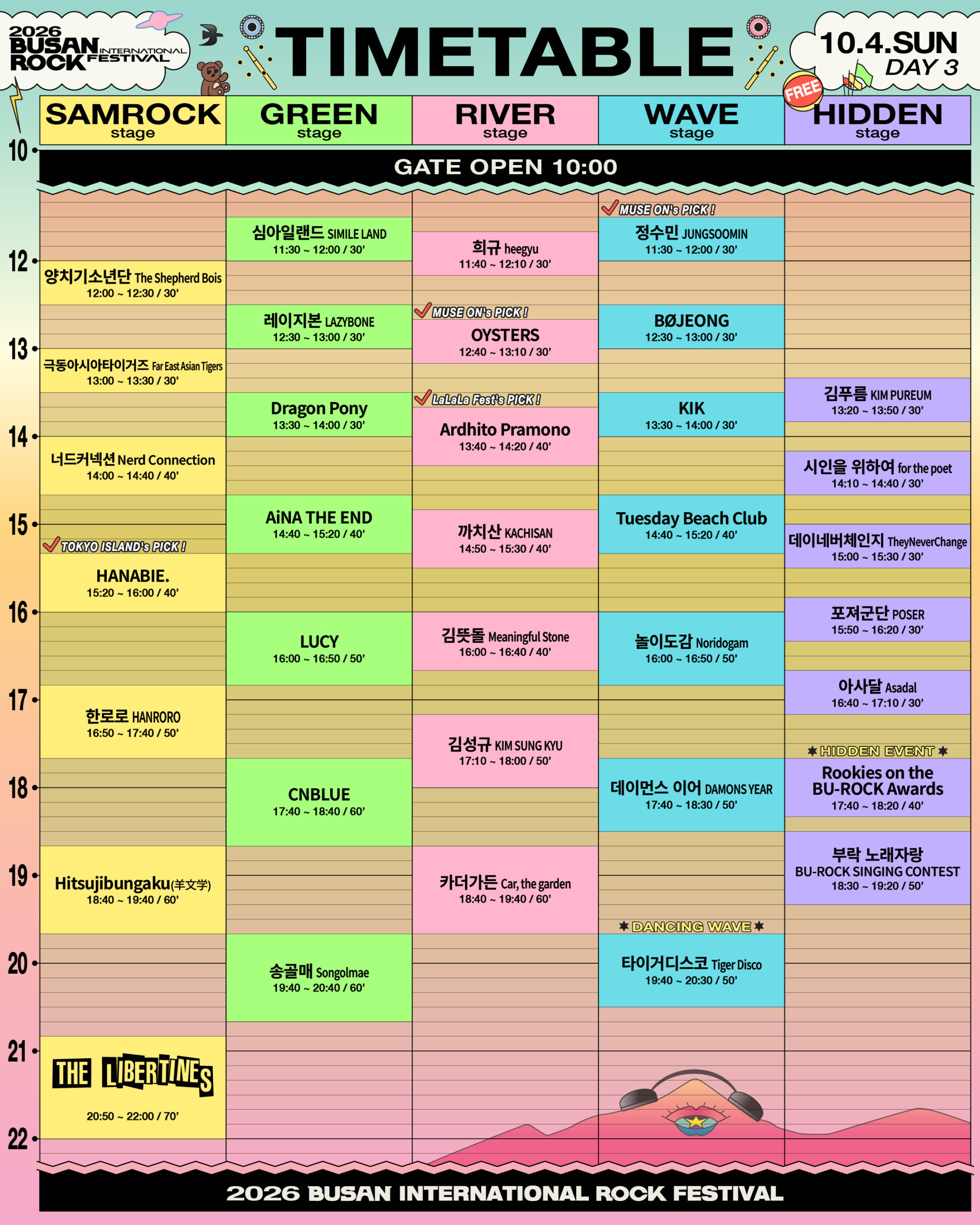 10월 2일 공지된 [UPDATED TIMETABLE] 금·토·일 3일분 / 출처: 부산국제록페스티벌