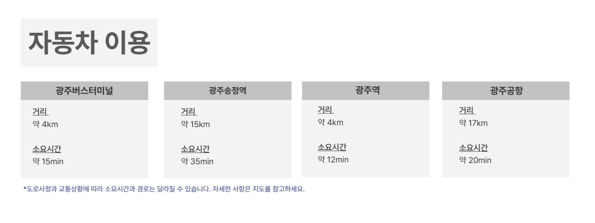 자동차·버스 이용 안내와 전시관 주변 주차장 / 출처: 광주비엔날레