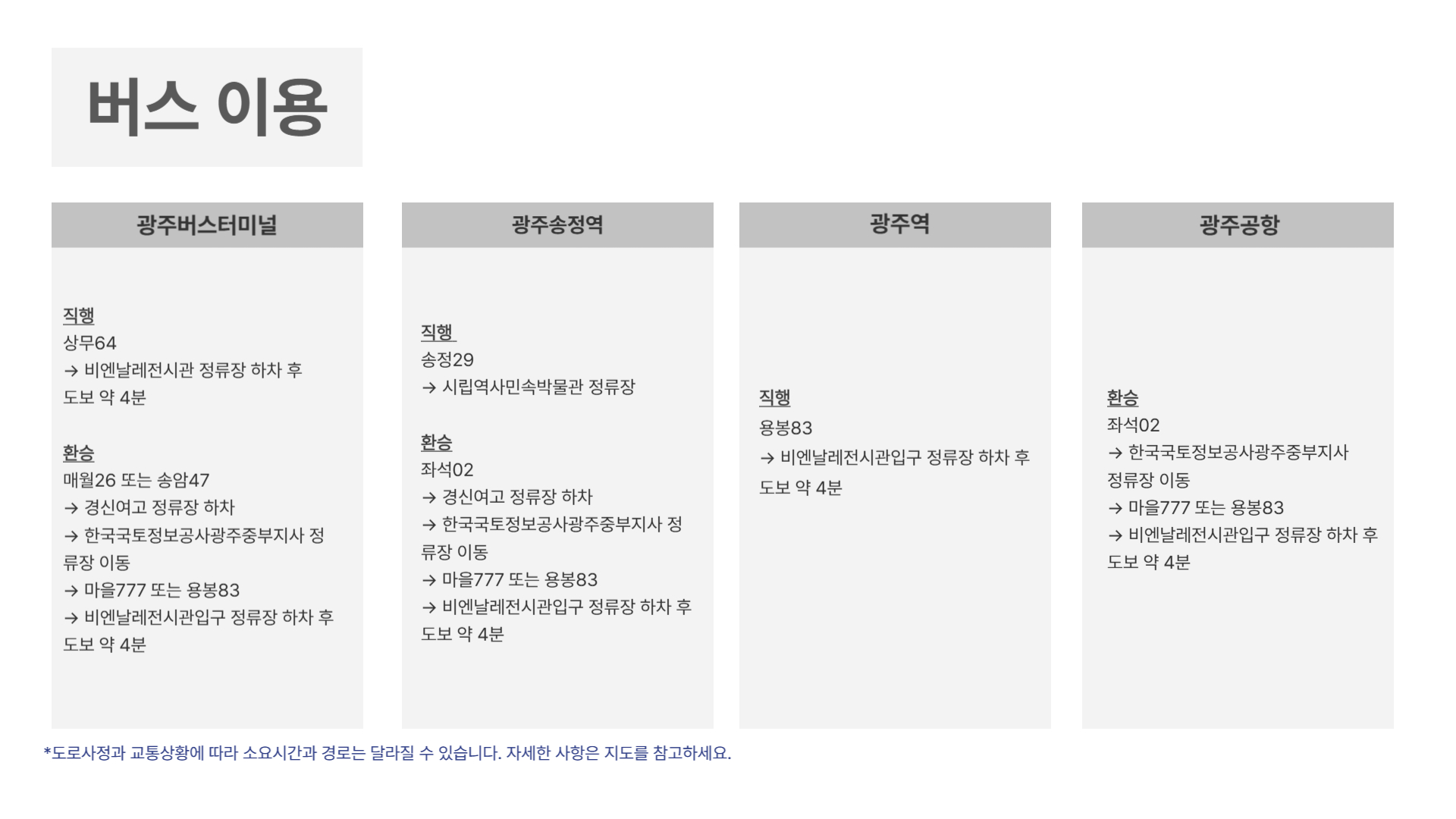 자동차·버스 이용 안내와 전시관 주변 주차장 / 출처: 광주비엔날레