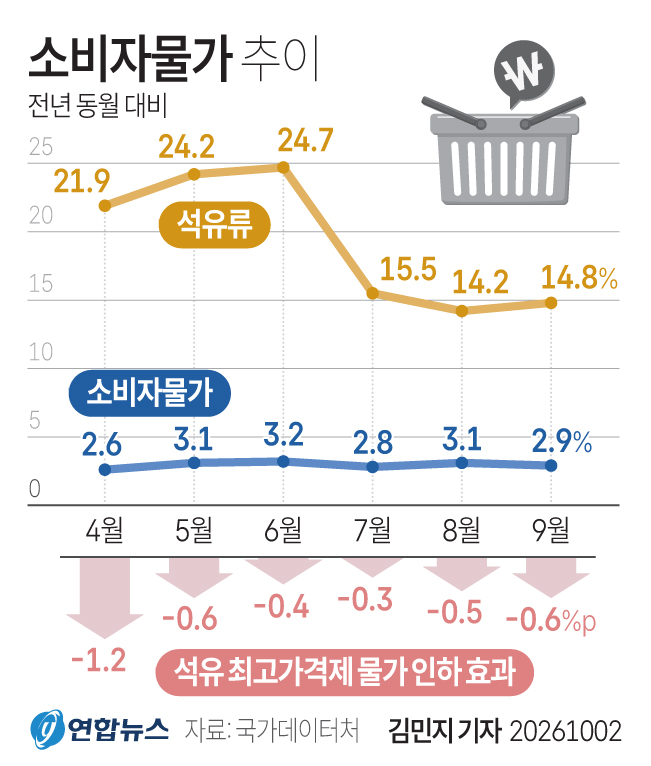 관련 자료 사진