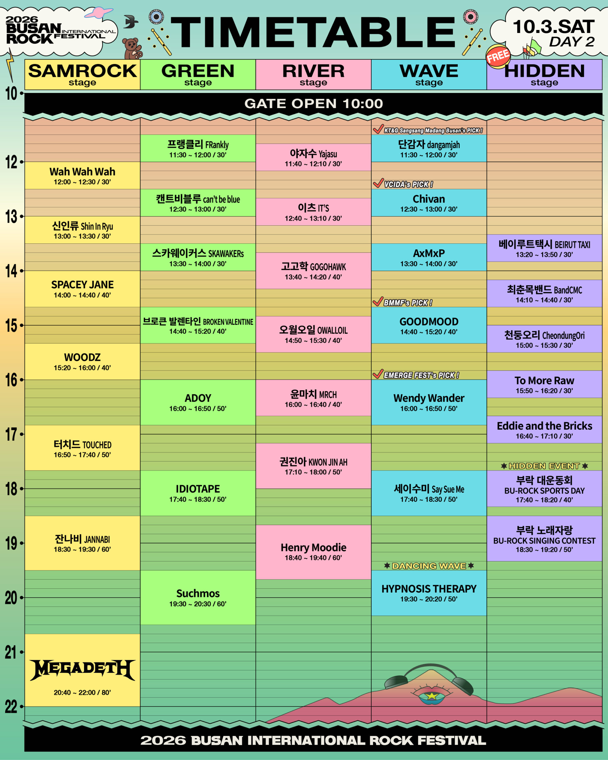 10월 2일 공지된 [UPDATED TIMETABLE] 금·토·일 3일분 / 출처: 부산국제록페스티벌
