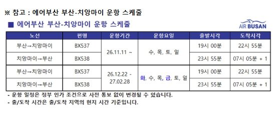 부산–치앙마이 운항 일정표와 항공기 / 출처: 뉴스1