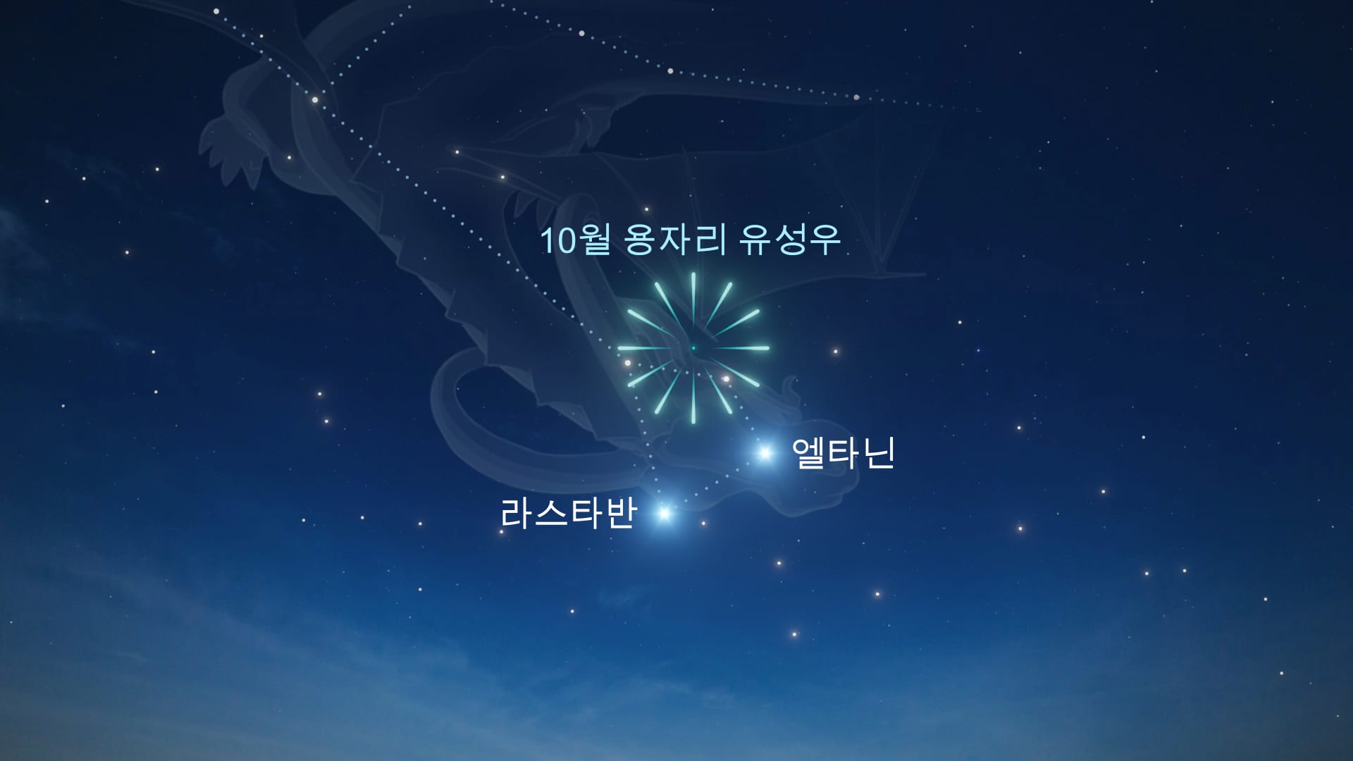 용자리 복사점·별자리 안내와 유성 관측 사진 / 출처: StarWalk · EarthSky
